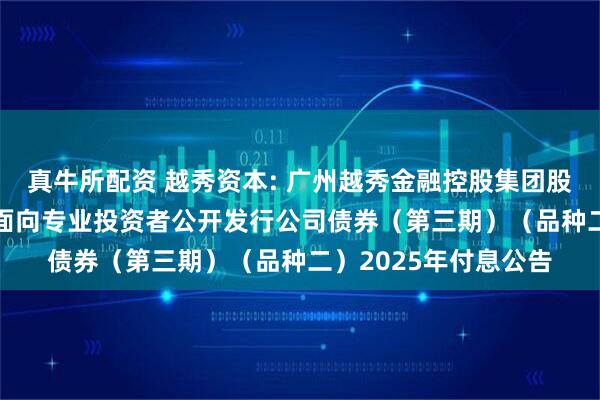 真牛所配资 越秀资本: 广州越秀金融控股集团股份有限公司2021年面向专业投资者公开发行公司债券（第三期）（品种二）2025年付息公告