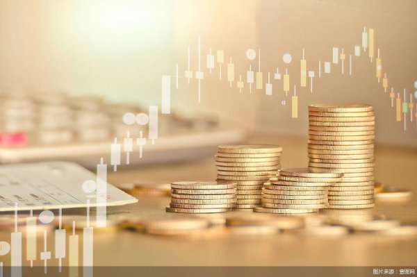 翼牛网 黄金市场重拾上升动能！国际金价再创新高，主题基金年内最高涨超60%